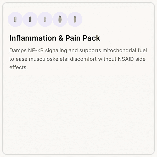 Pain & Inflammation